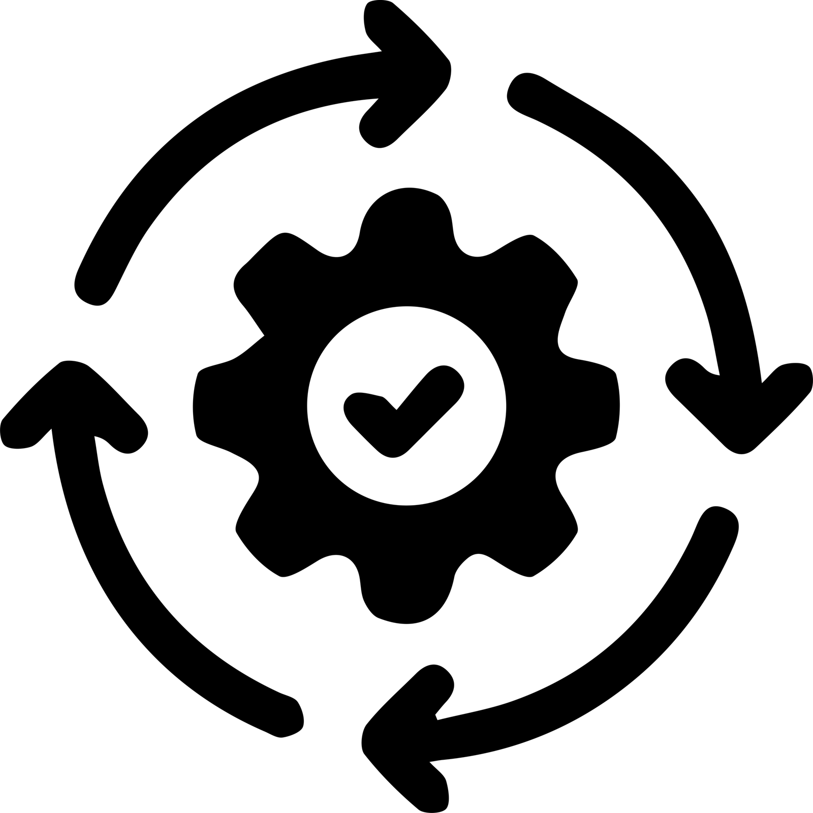 Phase of Execution icon scaled