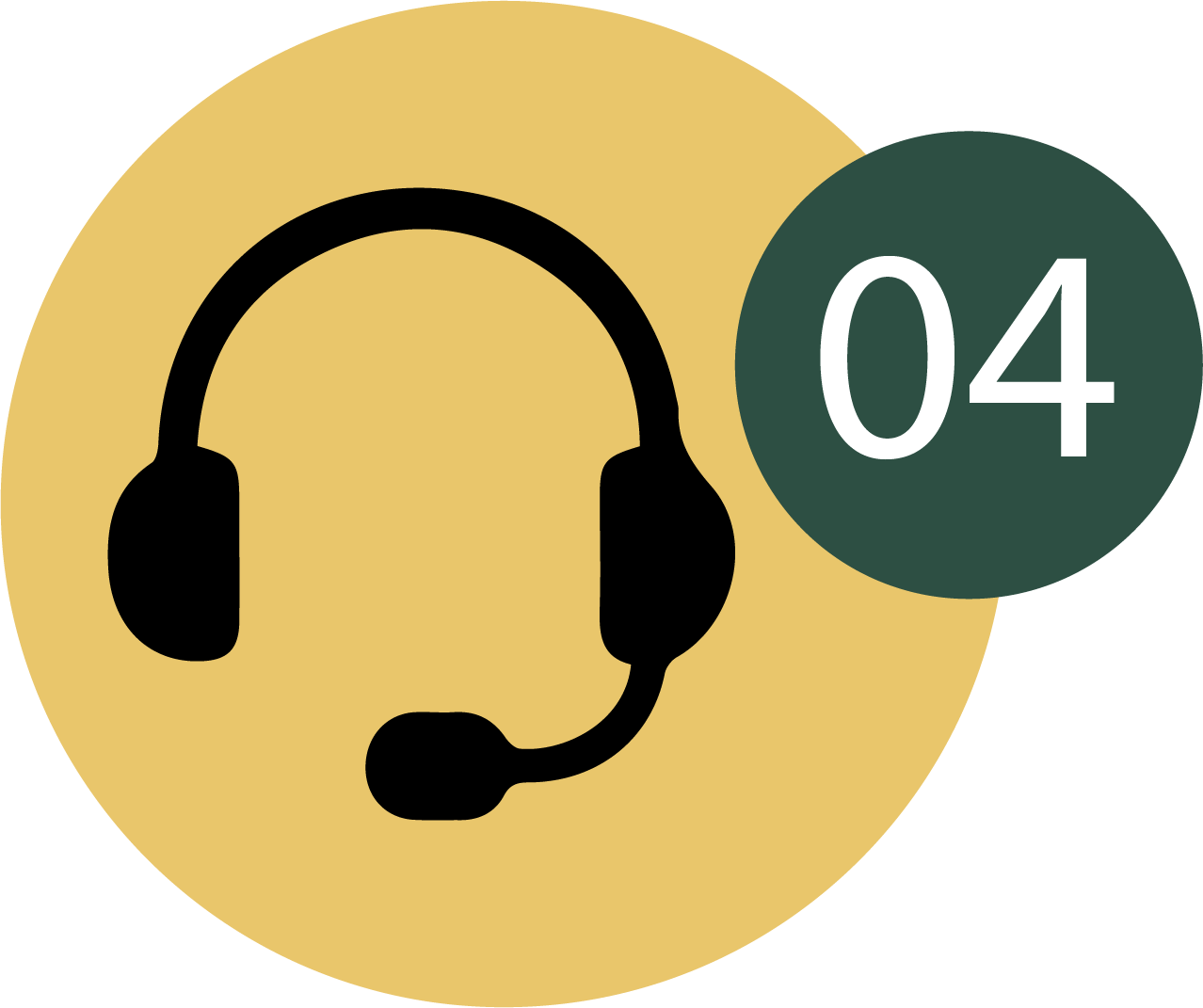 Customer Support