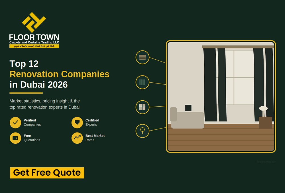 Top 12 Renovation Companies in Dubai 2026 | Market Statistics 1 enovation Companies in Dubai