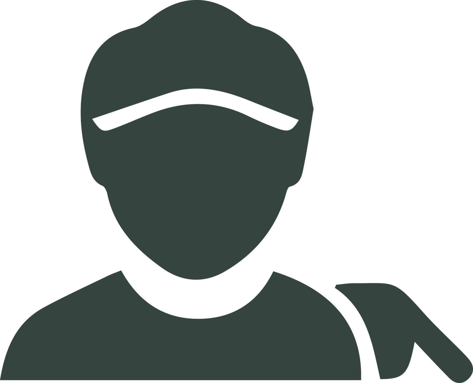 Efficient Staff scaled