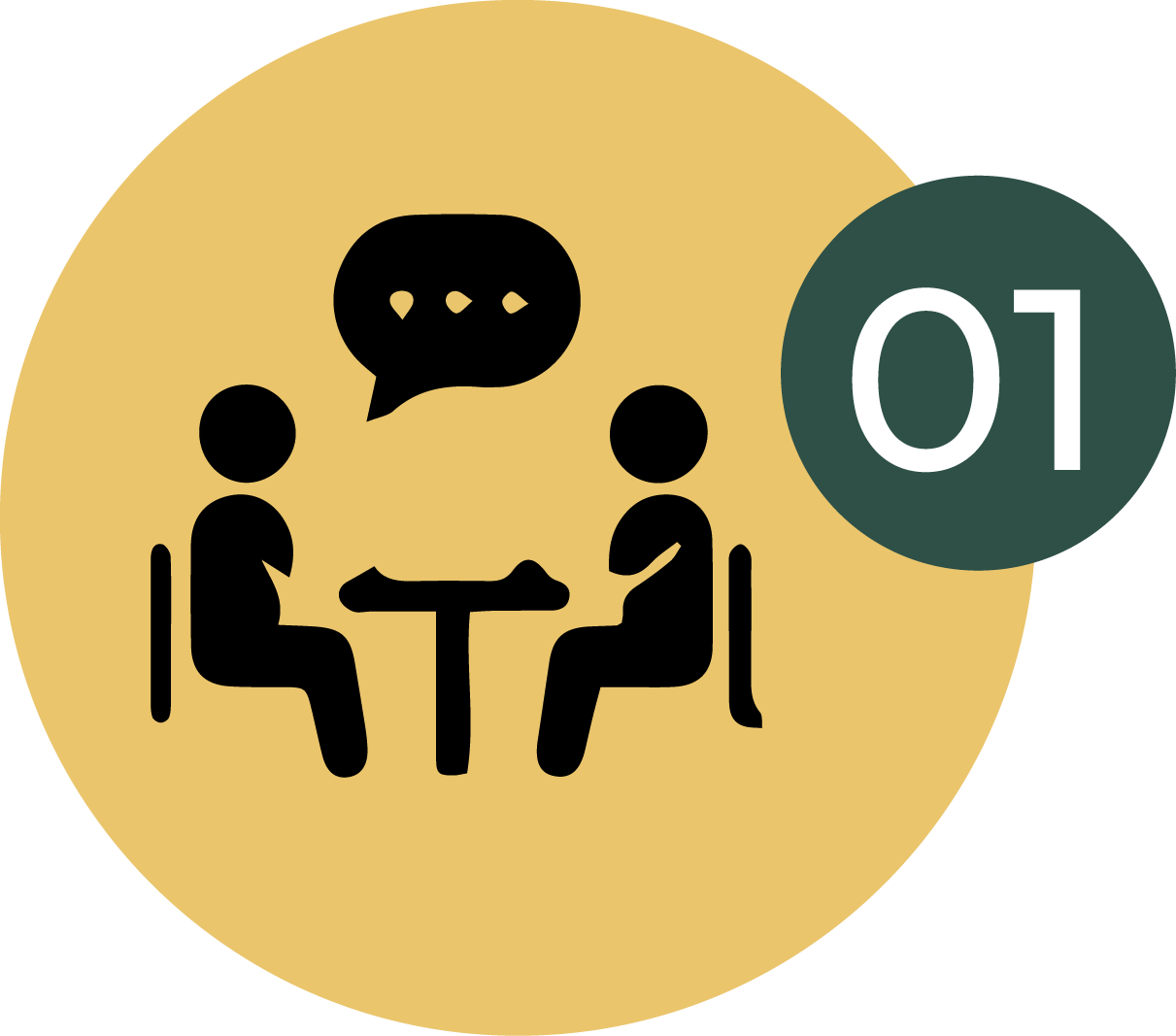 Consultation