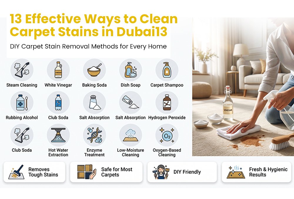 How to Clean Carpet Stains At Home in Dubai & UAE? 2 13 Effective Ways to Clean Carpet Stains in Dubai